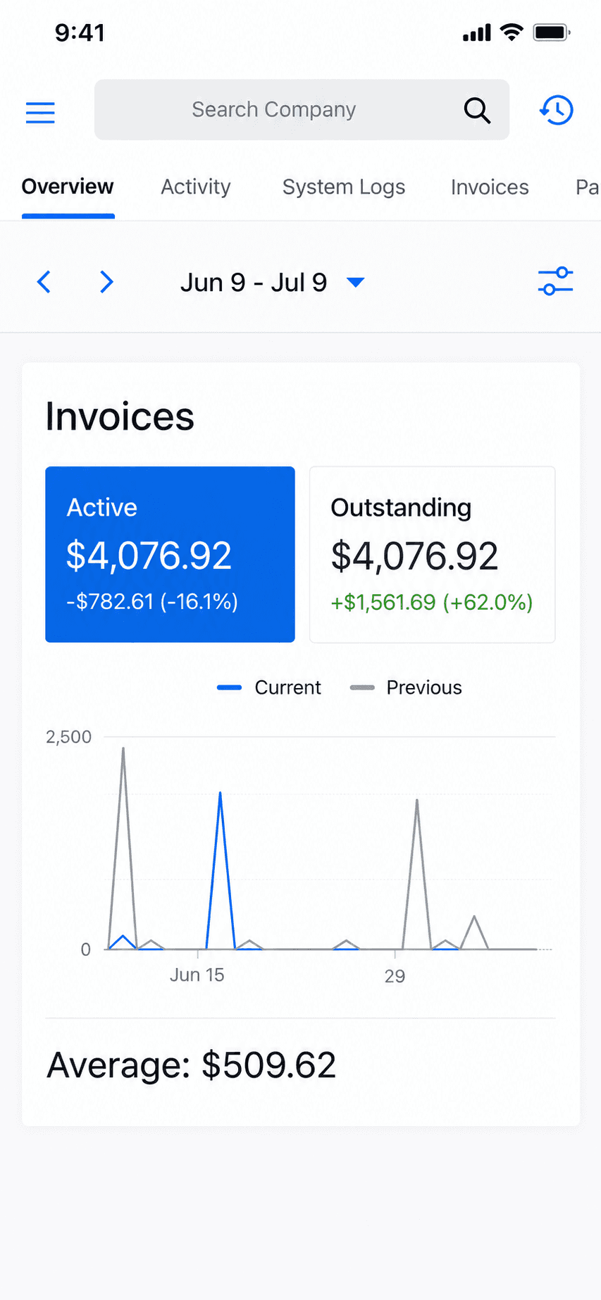 Invoice Ninja home dashboard